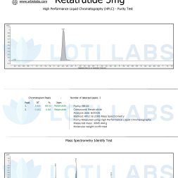 Retatrutide 5mg COA (06/2025)