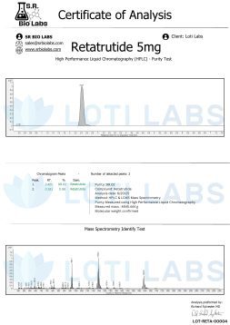 Retatrutide 5mg COA (06/2025)