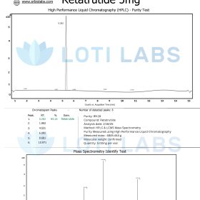 Retatrutide 5mg