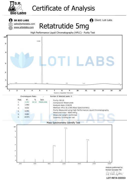 Retatrutide 5mg