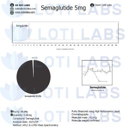 Semaglutide 5mg 10-31-24