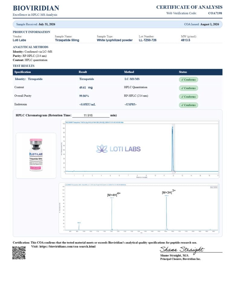 Tirzepatide 50mg (8/1/26)