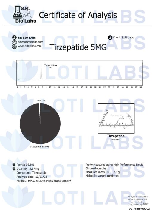 Tirzepatide 5MG