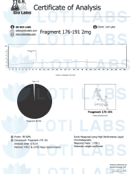 Certificate of Analysis for Fragment 176-191 2MG includes purity data, a chromatogram, and detailed method information specific to Fragment 176-191.