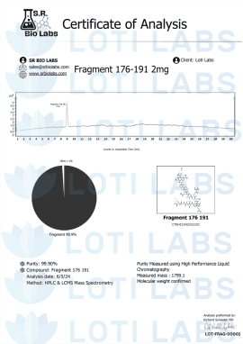 Certificate of Analysis for Fragment 176-191 2MG includes purity data, a chromatogram, and detailed method information specific to Fragment 176-191.