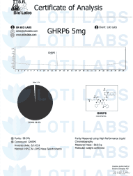 Certificate of Analysis for GHRP-6 5mg includes a purity graph, product details, testing methods, and LOTI LABS' contact info.