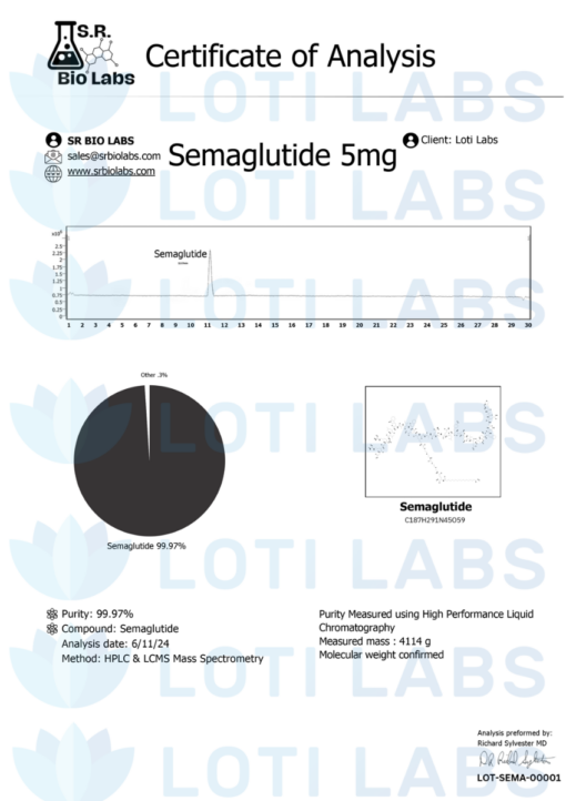 Semaglutide 5mg