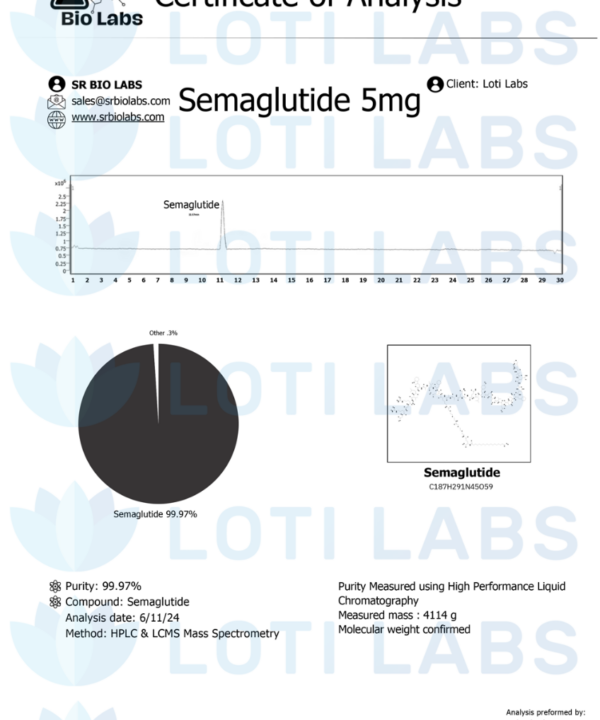 Semaglutide 5mg