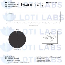 Hexarelin 2mg