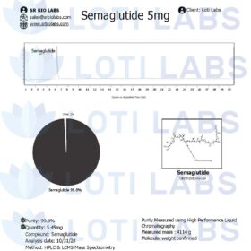 Semaglutide 5mg