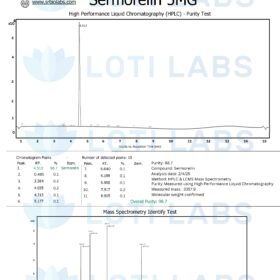 Sermorelin 5MG