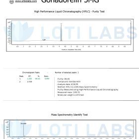 Gonadorelin 4.16.25