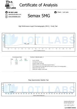 Semax 4.15.25