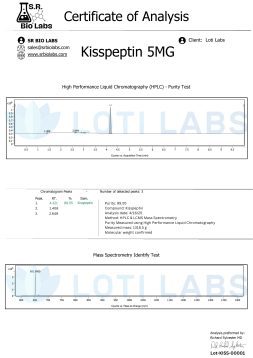 Kisspeptin 4.16.25