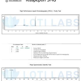 Kisspeptin 4.16.25