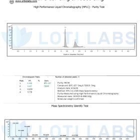 BPC-157 / TB-500 blend 4.15.25