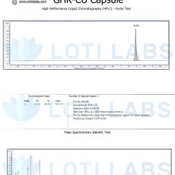 GHK Capsule COA (06/2025)