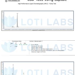 LGD Capsule COA (06/2025)