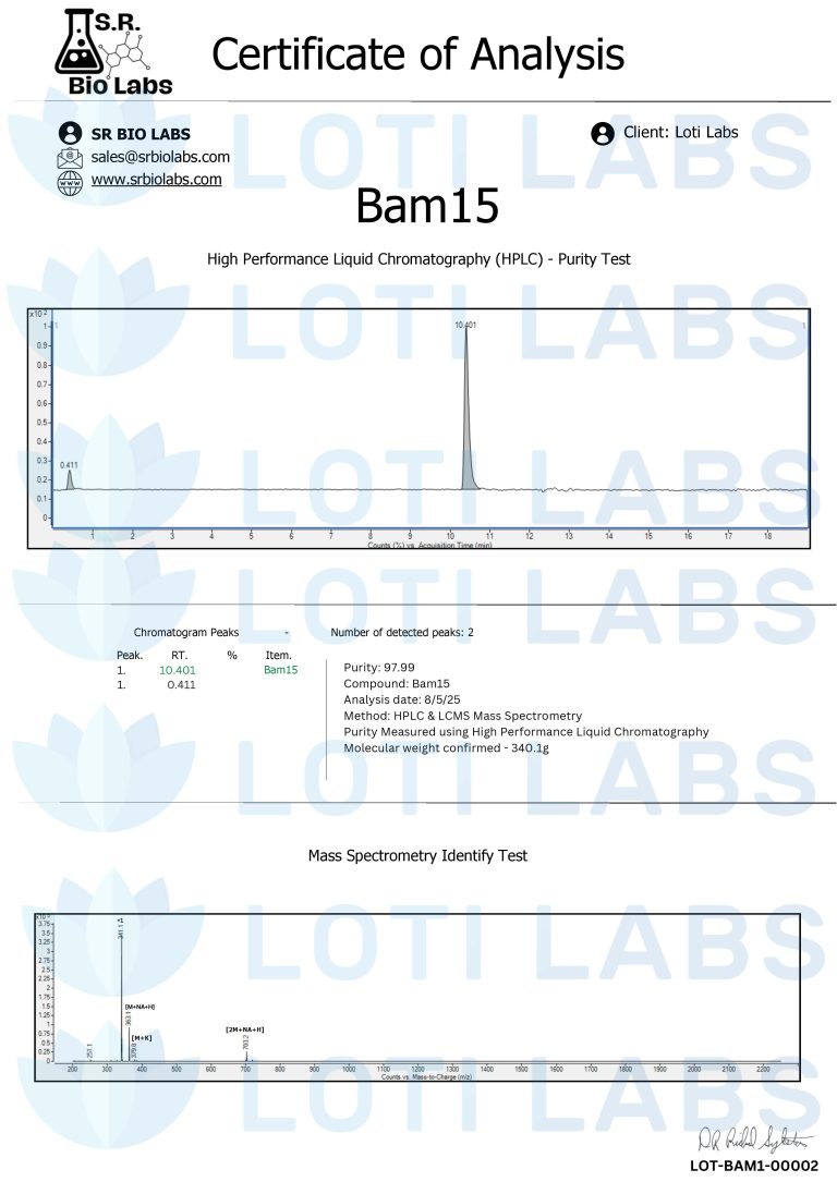 Certificate of Analysis for BAM15 Capsules (10mg/capsule, 30 capsules) shows HPLC purity at 99.29% and mass spectrometry confirming molecular weight of 340.16.