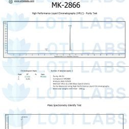 Certificate of analysis for MK-2866 Capsules (12.5mg/capsule, 30 capsules) from SR Bio Labs for Loti Labs shows HPLC chromatogram, MS identification, and 99.2% purity result.