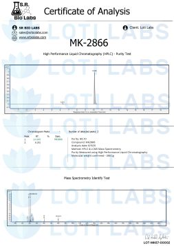 Certificate of analysis for MK-2866 Capsules (12.5mg/capsule, 30 capsules) from SR Bio Labs for Loti Labs shows HPLC chromatogram, MS identification, and 99.2% purity result.