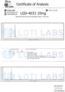 LGD caps COA