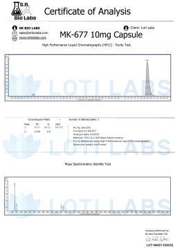 MK 677 Capsule COA (06/2025)