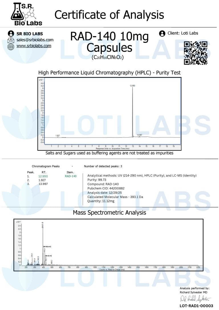 Certificate of analysis for RAD-140 Capsules (10mg/capsule, 30 capsules) includes HPLC purity results, mass spectrometry graphs, detailed compound information, and client details.