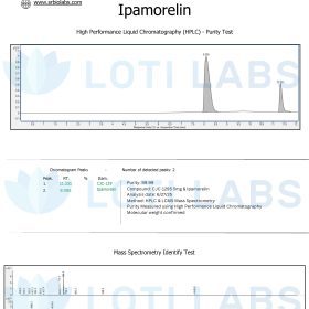 CJC/Ipam blend COA (06/2025)