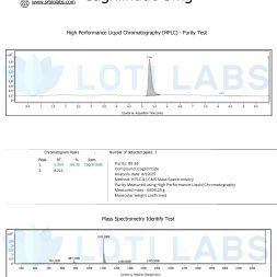 Cagrilintide 5mg COA (04/2025)