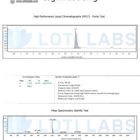 Cagrilintide 5mg COA (04/2025)