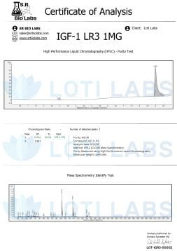 IGF-1 LR3 1mg COA (06/2025)