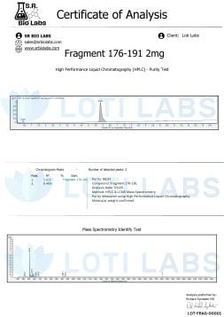 Fragment 176-191 2mg 7_9_25 new