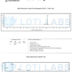 Certificate of analysis for LL-37 5mg showing HPLC purity test results with a main peak at 99.34% purity and a mass spectrometry identify test confirming compound mass.