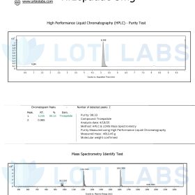 Loti Tirzepatide 5mg 4 19 25 1