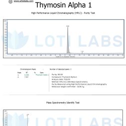 Certificate of Analysis for Thymosin Alpha 1 showing HPLC purity test results with a chromatogram, mass spectrometry confirmation, and product specifications.