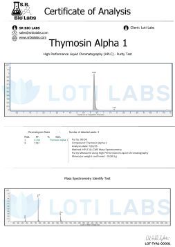 Certificate of Analysis for Thymosin Alpha 1 showing HPLC purity test results with a chromatogram, mass spectrometry confirmation, and product specifications.