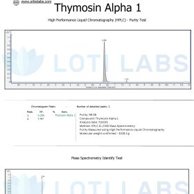 Certificate of Analysis for Thymosin Alpha 1 showing HPLC purity test results with a chromatogram, mass spectrometry confirmation, and product specifications.