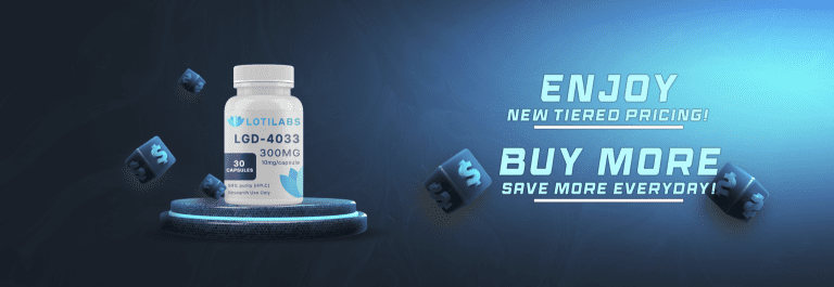 A bottle of LGD-4033 capsules from Loti Labs is displayed on a pedestal with text promoting new tiered pricing and savings for buying more.