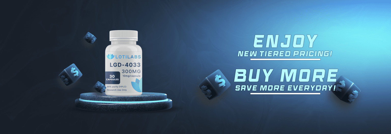 A bottle of LGD-4033 capsules from Loti Labs is displayed on a pedestal with text promoting new tiered pricing and savings for buying more.
