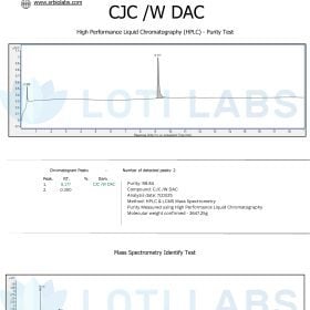 Certificate of Analysis showing HPLC and mass spectrometry results for CJC /W DAC, with purity of 98.4% and molecular weight confirmed at 3647.29 g/mol.