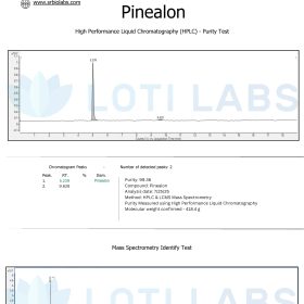 Certificate of Analysis for Pinealon showing HPLC and mass spectrometry test results, including a chromatogram, purity percentage, and molecular weight data.