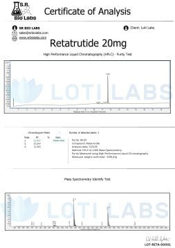 Certificate of Analysis for Retratutide 20mg showing HPLC purity test chromatogram and mass spectrometry identification for Loti Labs by SR Bio Labs.