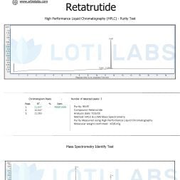 Certificate of Analysis for Retatrutide showing HPLC purity test graph, mass spectrometry test graph, test details, and company logos.