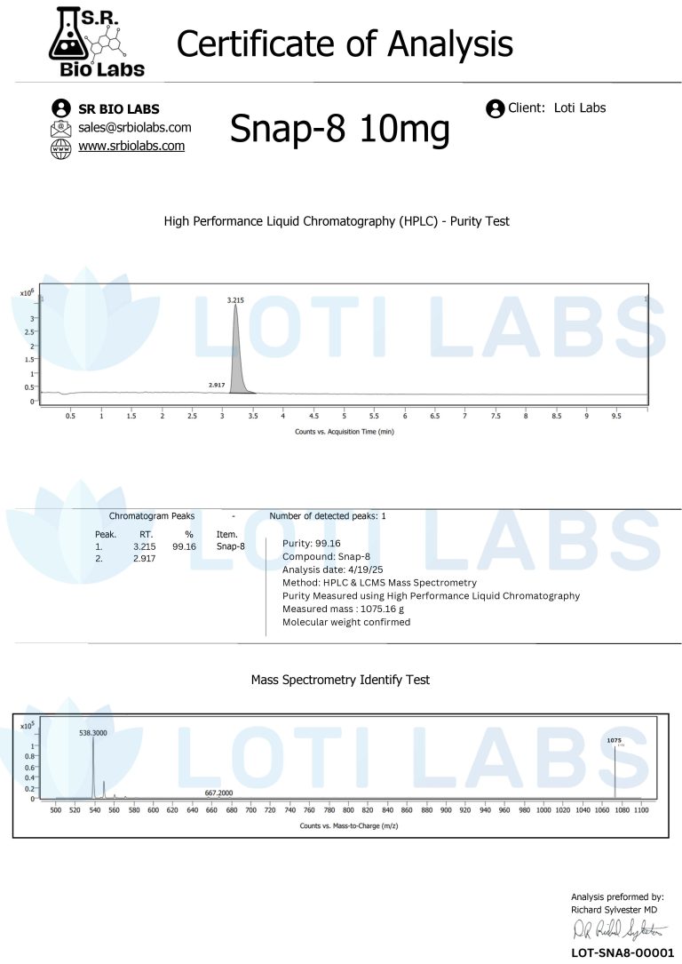 Certificate of analysis for Snap-8 10mg showing HPLC purity test with a main peak at 99.1% purity and mass spectrometry identification results, issued by SR Bio Labs for Loti Labs.