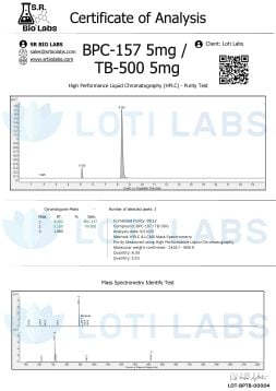 Certificate of Analysis for BPC-157 5mg / TB-500 5mg showing HPLC chromatogram, mass spectrometry data, and chromatogram peaks for product purity verification.
