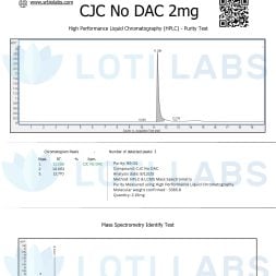 CJC-1295 W/O DAC (Mod GRF 1-29) 2mg 3 Certificate of analysis for CJC No DAC 2mg shows HPLC purity test with a single major peak at 99.04%, and mass spectrometry identify test graph with signal intensity.