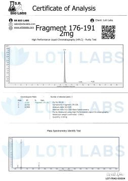 Certificate of Analysis for Fragment 176-191, 2mg; includes HPLC purity test graph, mass spectrometry identify test graph, compound data, and chromatogram peaks table.