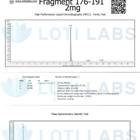 Certificate of Analysis for Fragment 176-191, 2mg; includes HPLC purity test graph, mass spectrometry identify test graph, compound data, and chromatogram peaks table.