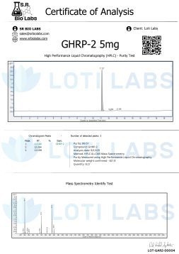 GHRP-2 5mg 2 Certificate of Analysis for GHRP-2 5mg showing HPLC purity test chromatogram and mass spectrometry identify test, with detailed data on chromatogram peaks and compound characteristics.